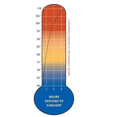 Advanced Elements 5.0 Gallon Summer Shower Outdoor Solar Shower